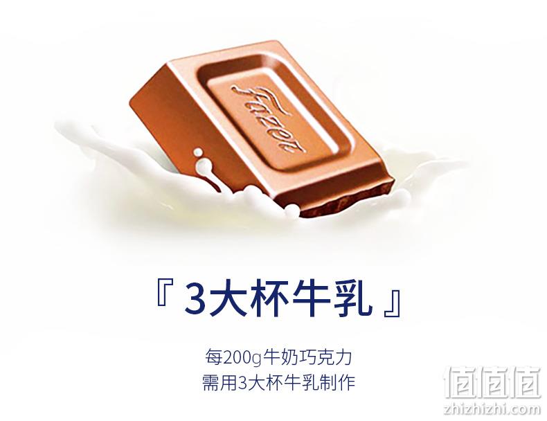 芬兰进口，Fazer 菲泽 牛奶/蓝莓/盖莎巧克力礼盒150g*2件 59元包邮（29.9元/件） 值值值-买手聚集的地方