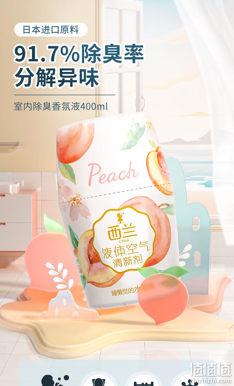 立白旗下，Cyrin 西兰 液体空气清新剂400mL*2瓶 多种香型 22.9元包邮（11.45元/瓶） 值值值-买手聚集的地方