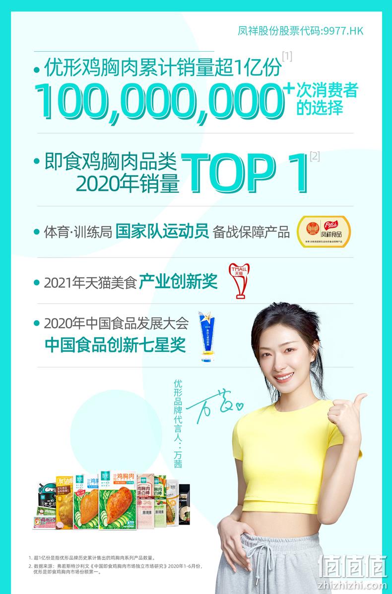 国家队运动员备战保障产品，优形 加个鸡腿 开袋即食鸡腿 130g*6个 赠帆布袋 59.9元包邮（需领券） 值值值-买手聚集的地方