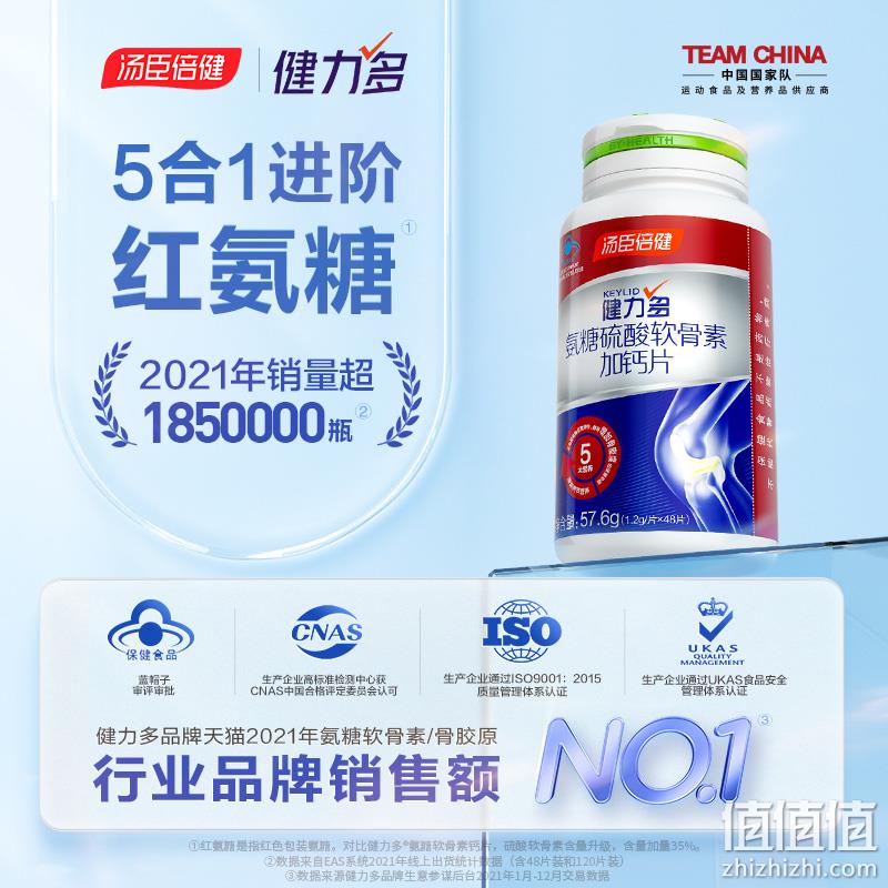 汤臣倍健 Keylid 健力多 氨糖硫酸软骨素加钙片1.2g*80片 79元包邮（需领券） 值值值-买手聚集的地方