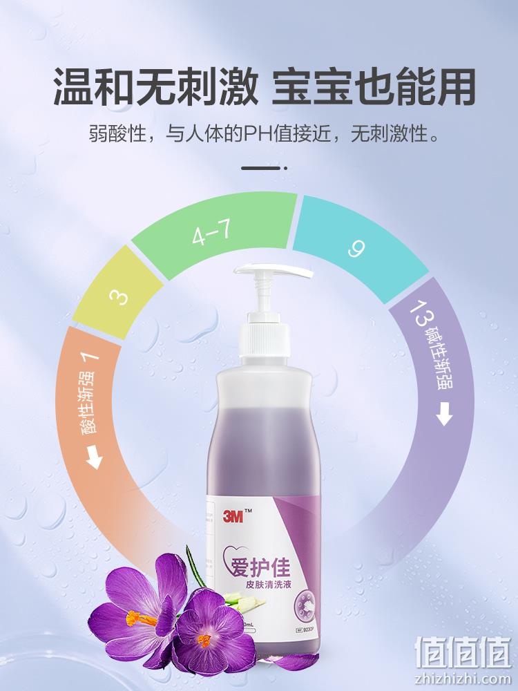 3M Avagard 爱护佳 皮肤清洗液 500ml+300ml 34元包邮（需领券） 值值值-买手聚集的地方