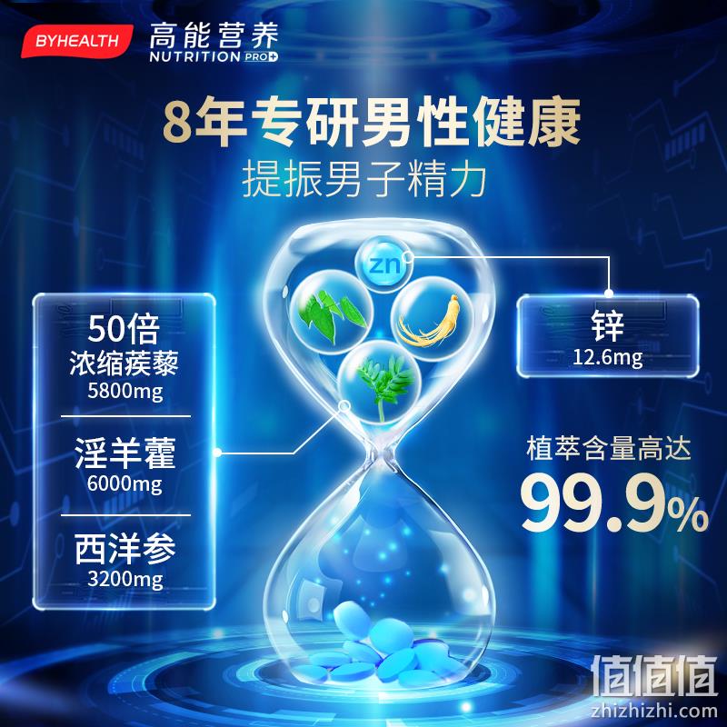 BYHEALTH 汤臣倍健 海外升级版男性精力能片OK片 48片/盒 79元包邮（双重优惠） 值值值-买手聚集的地方