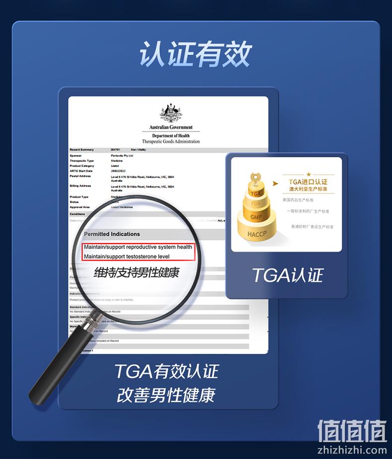 BYHEALTH 汤臣倍健 海外升级版男性精力能片OK片 48片/盒 79元包邮（双重优惠） 值值值-买手聚集的地方