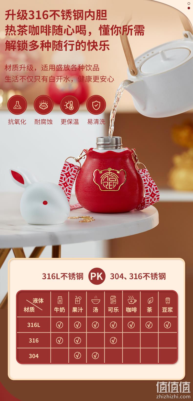 共禾京品&周大福 兔年限定联名款316L不锈钢可斜跨保温杯 340ml 49.9元包邮（需领券） 值值值-买手聚集的地方