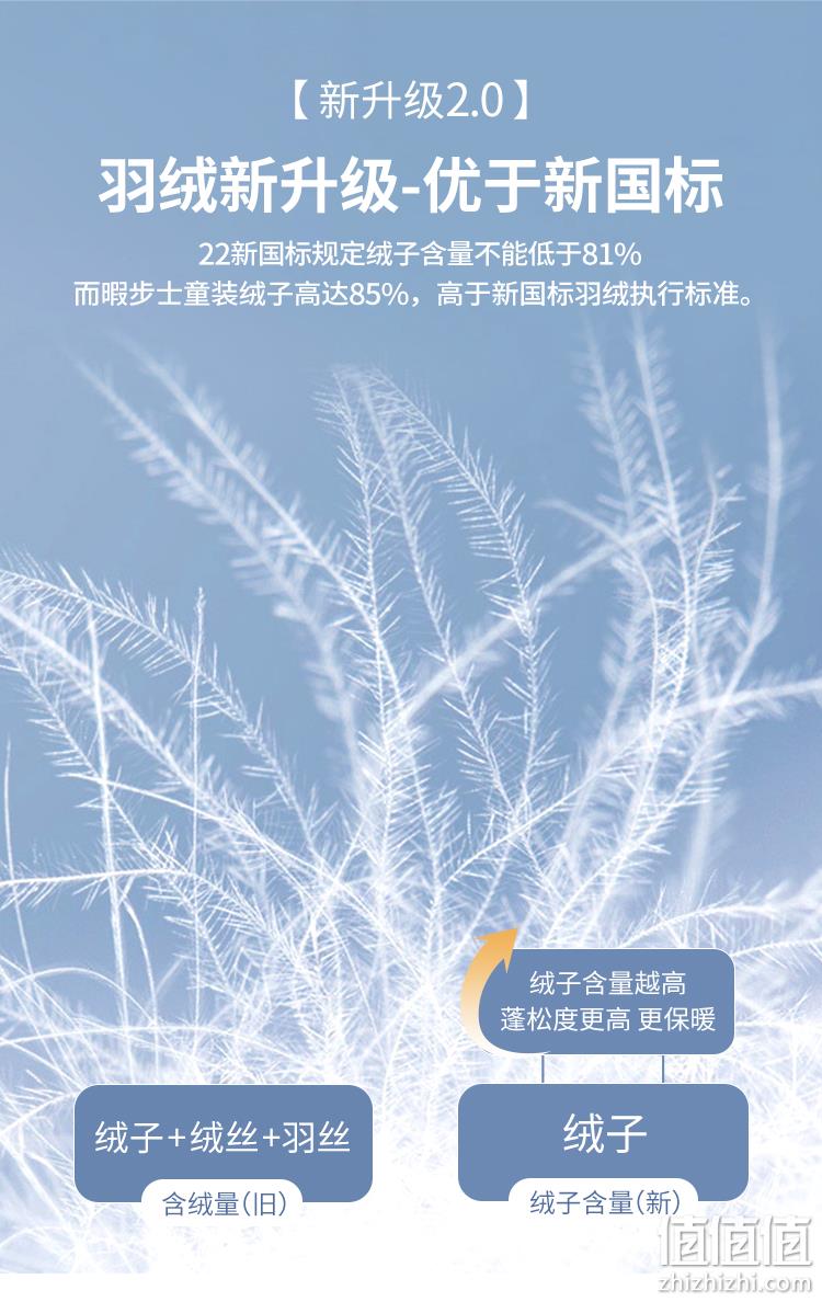 Hush Puppies 暇步士 2022秋冬新款 男女童仙护盾抗菌连帽羽绒服外套（105~170码）多色 新低179元包邮（双重优惠） 值值值-买手聚集的地方