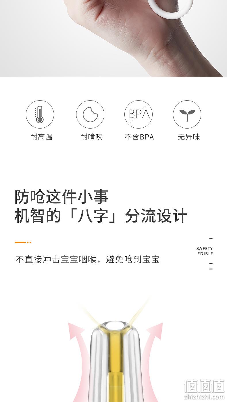 EMXEE 嫚熙 婴儿多功能防呛喂药器 19.9元包邮（双重优惠） 值值值-买手聚集的地方
