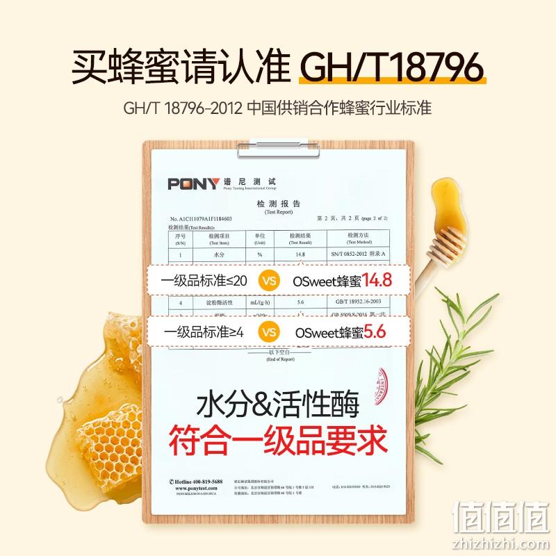 新低！我是大医生节目同款，澳大利亚进口 osweet 欧斯威特 天然野生养胃桉树蜜 500g 39元包邮，赠木勺 值值值-买手聚集的地方