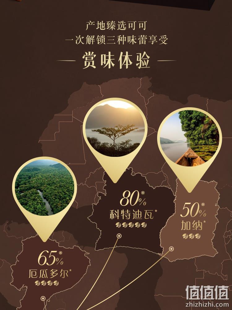 费列罗首款高端黑巧系列，Ferrero Rocher 黑金三重奏 榛果威化黑巧克力 24粒装 109.9元包邮（需领券） 值值值-买手聚集的地方