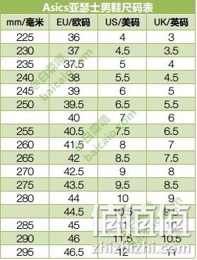 41.5码，Asics 亚瑟士 Gel-Nimbus 24 男士顶级缓震型跑鞋 1011B359新低322.54元（天猫旗舰店折后1210元） 斩腰白菜！ 值值值-买手聚集的地方