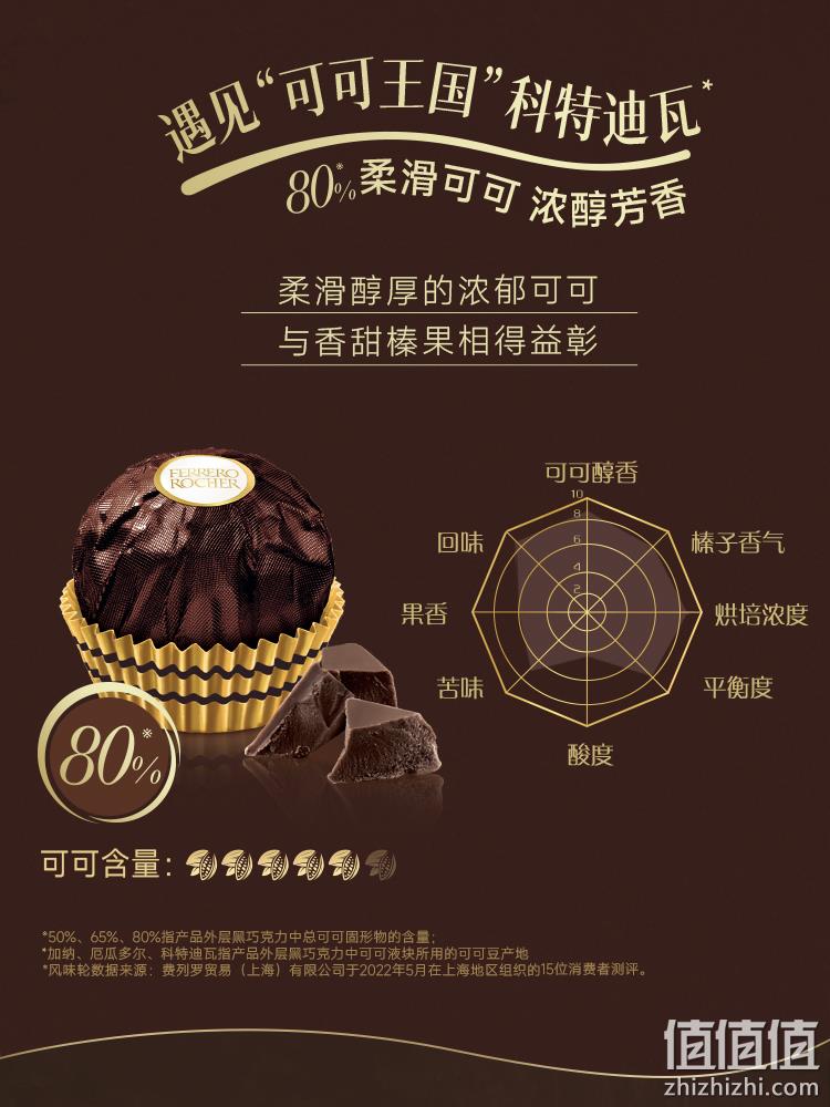 费列罗首款高端黑巧系列，Ferrero Rocher 黑金三重奏 榛果威化黑巧克力 24粒装 109.9元包邮（需领券） 值值值-买手聚集的地方