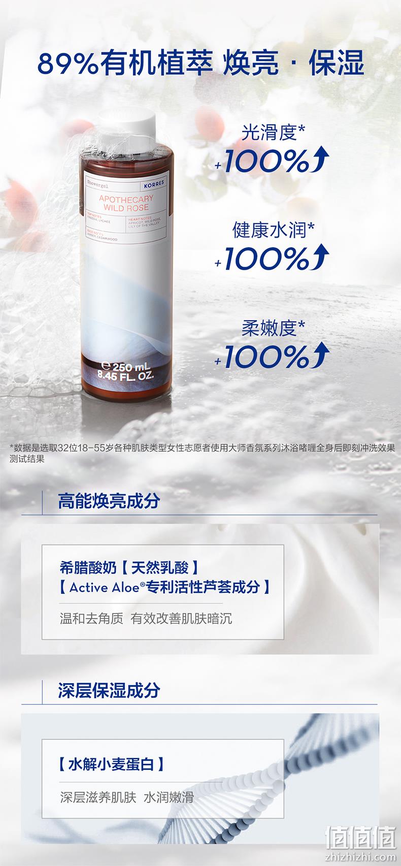 Korres 珂诺诗 大师香氛系列沐浴啫喱 250ml*2瓶 新低98.9元包税包邮（49.9元/瓶） 值值值-买手聚集的地方