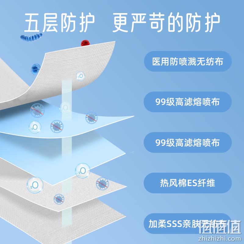劲度 N95医用灭菌级防护口罩 独立装/25只 9.92元包邮（双重优惠） 值值值-买手聚集的地方