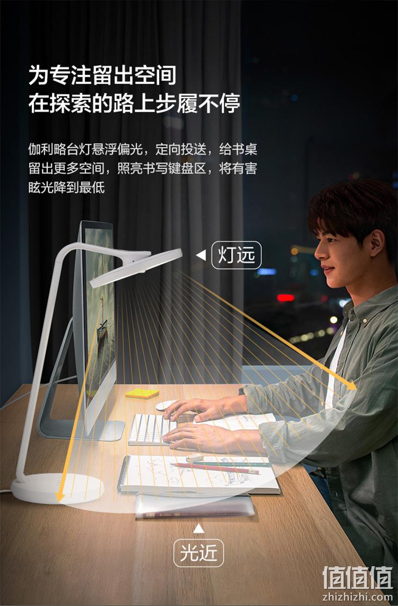 降￥40！PHILIPS 飞利浦 国AA级伽利略工作办公阅读LED护眼灯 2色 新低159元包邮（需领券） 值值值-买手聚集的地方