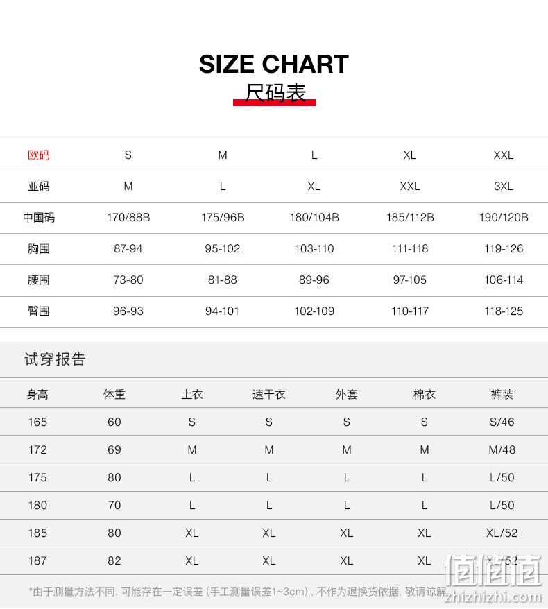 MAMMUT 猛犸象 Kento 男士户外防风防水硬壳 L/XL码 916.07元（天猫旗舰店2298元） 值值值-买手聚集的地方