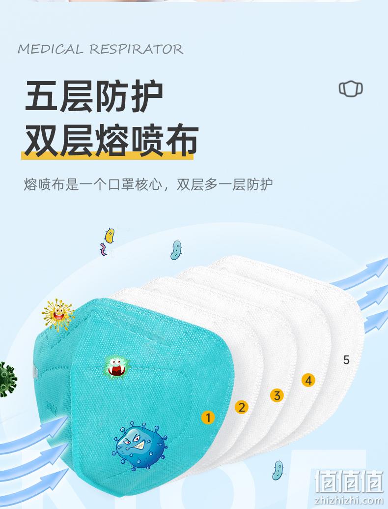 超亚 N95医用灭菌级防护口罩 独立装/25只 19.9元包邮（需领券） 值值值-买手聚集的地方