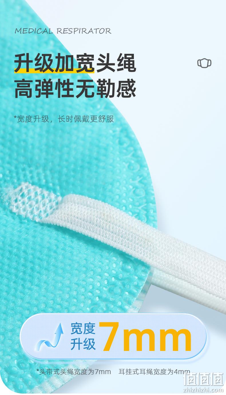 超亚 N95医用灭菌级防护口罩 独立装/25只 19.9元包邮（需领券） 值值值-买手聚集的地方