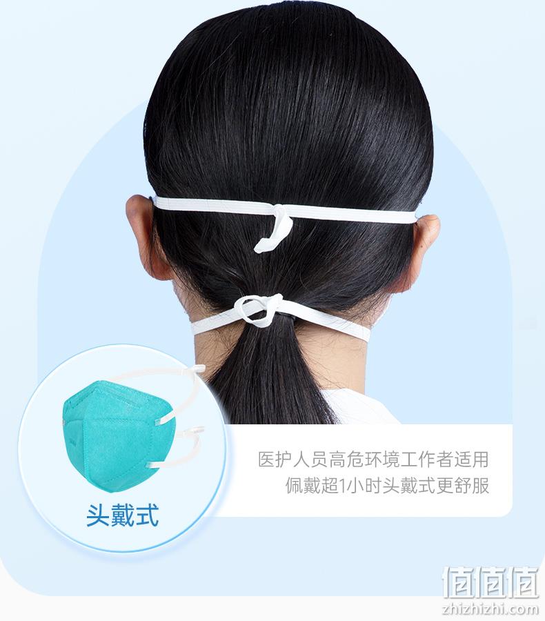超亚 N95医用灭菌级防护口罩 独立装/25只 19.9元包邮（需领券） 值值值-买手聚集的地方