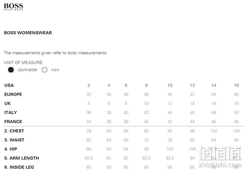 BOSS Hugo Boss 雨果·博斯 C_Parestata 女士时尚羽绒服50461877 1131.31元 值值值-买手聚集的地方