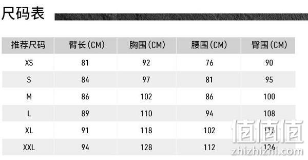 鸟家神衣！ARCTERYX 始祖鸟 Alpha SV 向导级防水冲锋衣 XL码 3849元（满减优惠） 值值值-买手聚集的地方