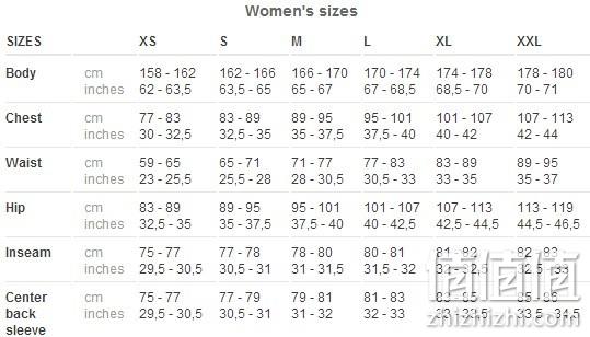 XS码，Helly Hansen 哈里·汉森 Aden 填充P棉 女士中长款防水棉服 554.4元（官网£150） 值值值-买手聚集的地方