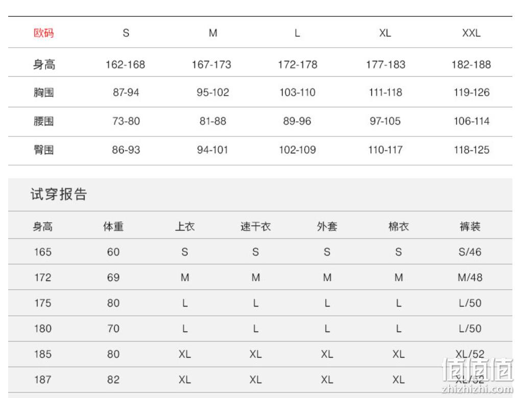 象家顶级装备，Mammut 猛犸象 Eiger Extreme 极限艾格系列 Eigerjoch Pro 男士连帽羽绒服 4210.49元（天猫8298元） 值值值-买手聚集的地方
