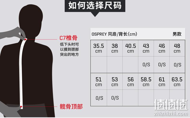 Osprey 小鹰 Syncro 20 同路系列水袋包双肩背包 578.99元（天猫1699元） 值值值-买手聚集的地方
