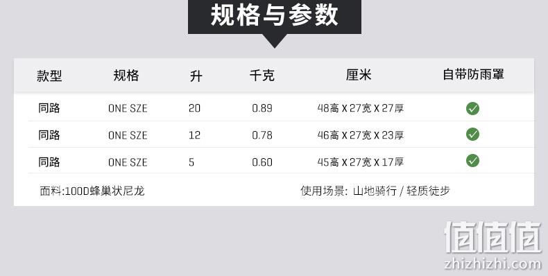 Osprey 小鹰 Syncro 20 同路系列水袋包双肩背包 578.99元（天猫1699元） 值值值-买手聚集的地方