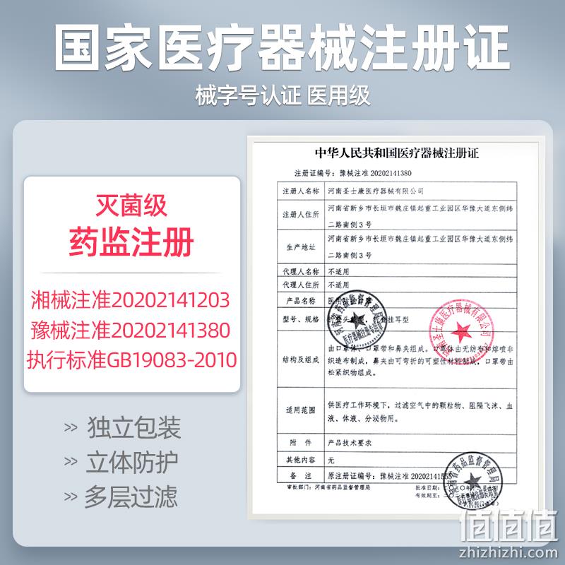 Wellday 维德医疗 N95防护口罩 20只/独立包装*2件 36元包邮（双重优惠） 值值值-买手聚集的地方