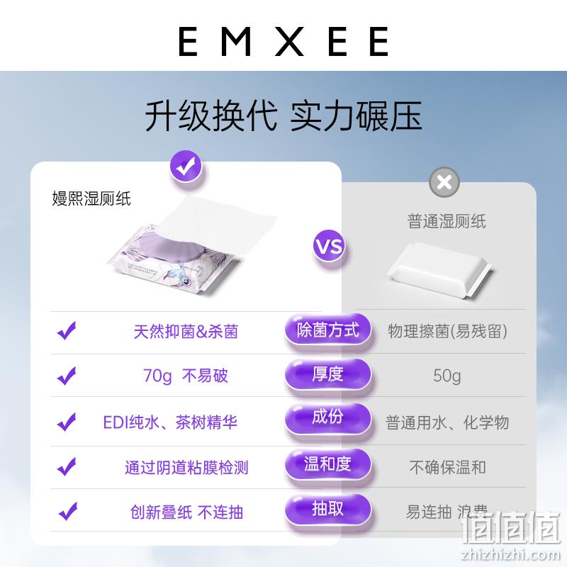 EMXEE 嫚熙 紫贝壳 湿厕纸 40抽*3包 19.9元包邮（需领券） 值值值-买手聚集的地方