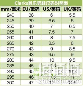 Clarks 其乐 Ronnie Walk 男士英伦商务皮鞋 330.83元 值值值-买手聚集的地方