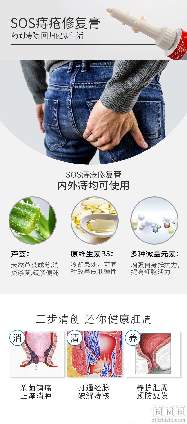 德国进口，SOS 特效止痒痔疮膏 30g 59元包邮包税（需领券） 值值值-买手聚集的地方
