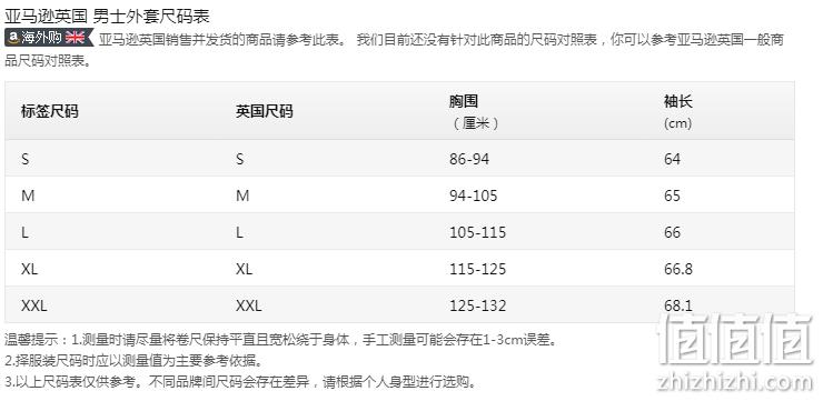 G-STAR RAW 男士圆领卫衣 D16917 新低230.04元（天猫折后645） 值值值-买手聚集的地方