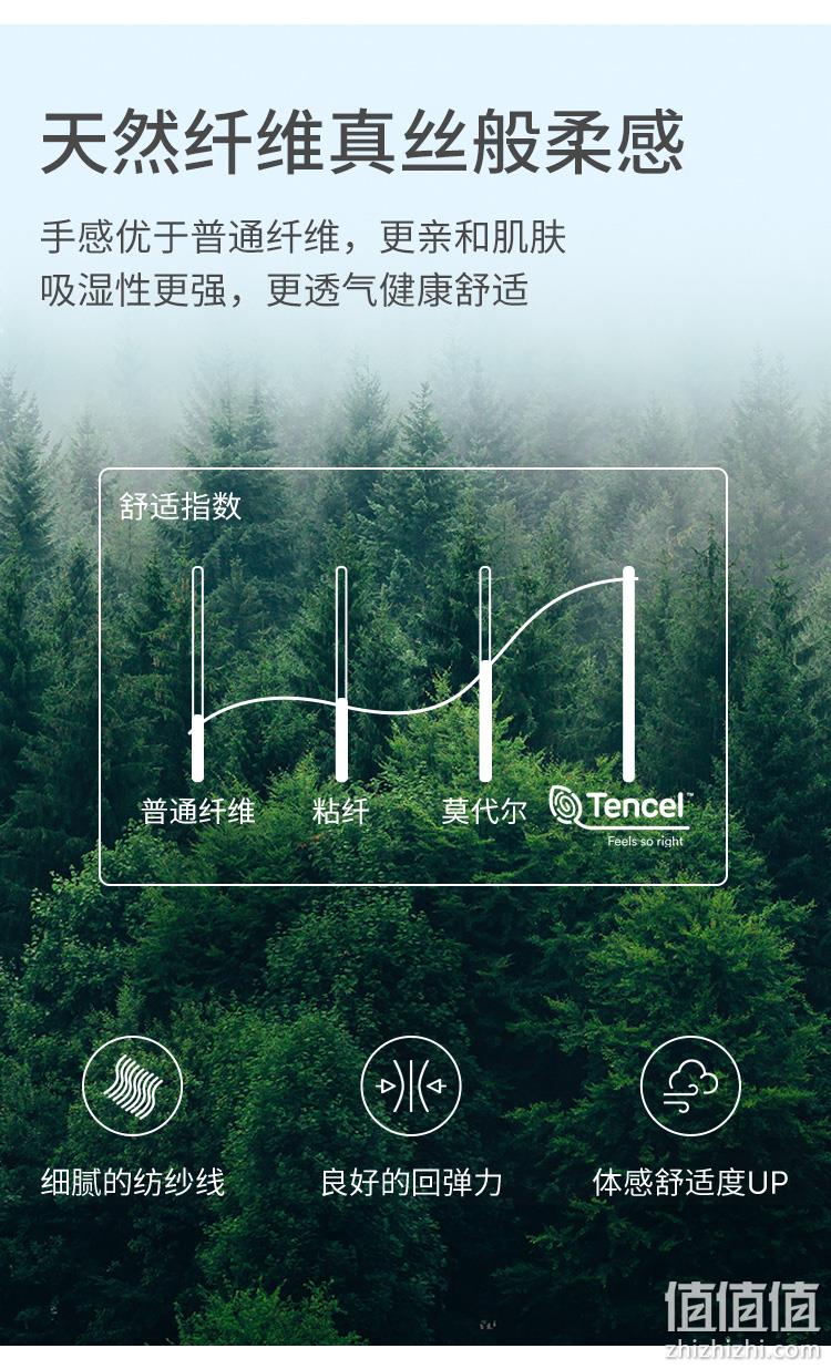 Schiesser 德国舒雅 2022新款 男士60S天丝莫代尔轻舒裁抗菌保暖裤 E5/20736Y 69元包邮（需领券） 值值值-买手聚集的地方