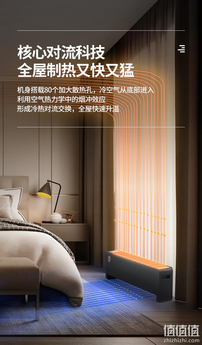 SINGFUN 先锋 DTJ-T10 家用智能踢脚线取暖器 新低139元包邮（双重优惠） 值值值-买手聚集的地方