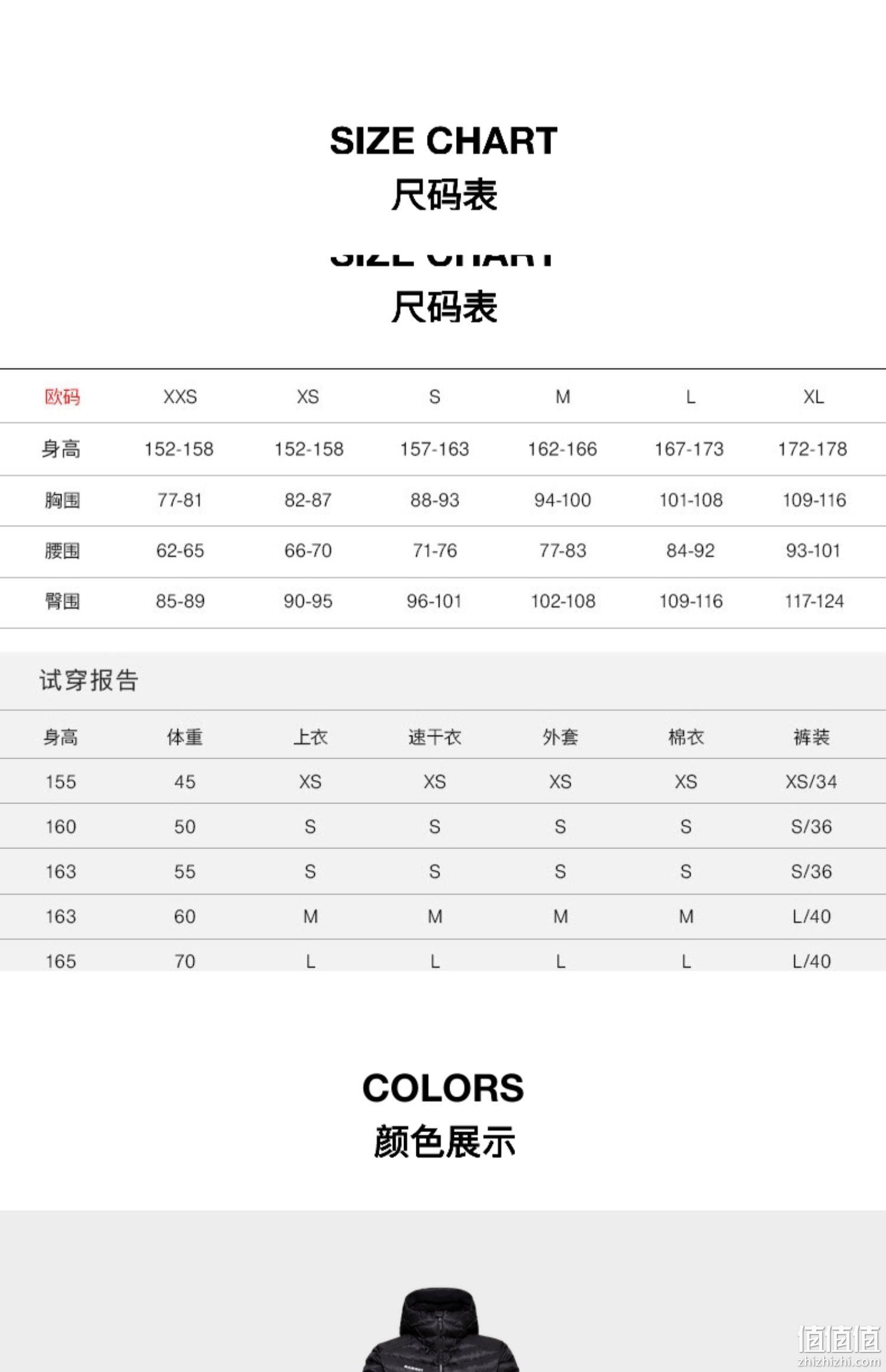 Mammut 猛犸象 Albula 女士轻量户外防水保暖连帽棉服夹克 ‎1013-01791 883.25元（天猫旗舰店2598元） 值值值-买手聚集的地方