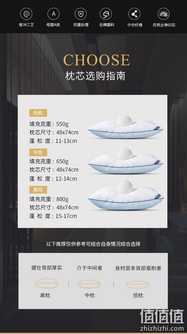 Somerelle 安睡宝 A类抗菌瑞士卷松软蛋糕印花全棉枕芯 36元包邮（需领券） 值值值-买手聚集的地方