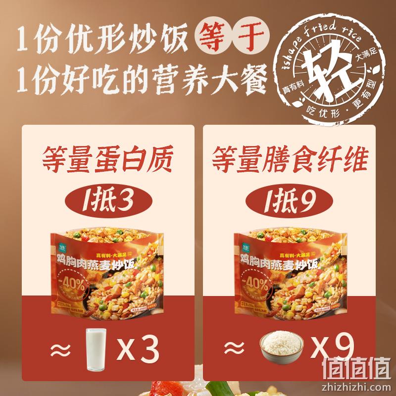 直降20元！优形 鸡胸肉燕麦炒饭 5袋 多口味（微波加热即食） 新低69.5元包邮（需领券） 值值值-买手聚集的地方