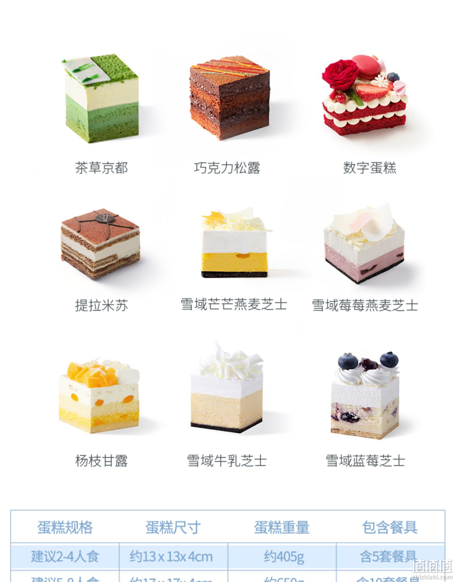 限地区，LE CAKE 诺心 环游世界水果奶油芝士生日蛋糕 405g/2~4人食 新低148元包邮（需领券） 值值值-买手聚集的地方