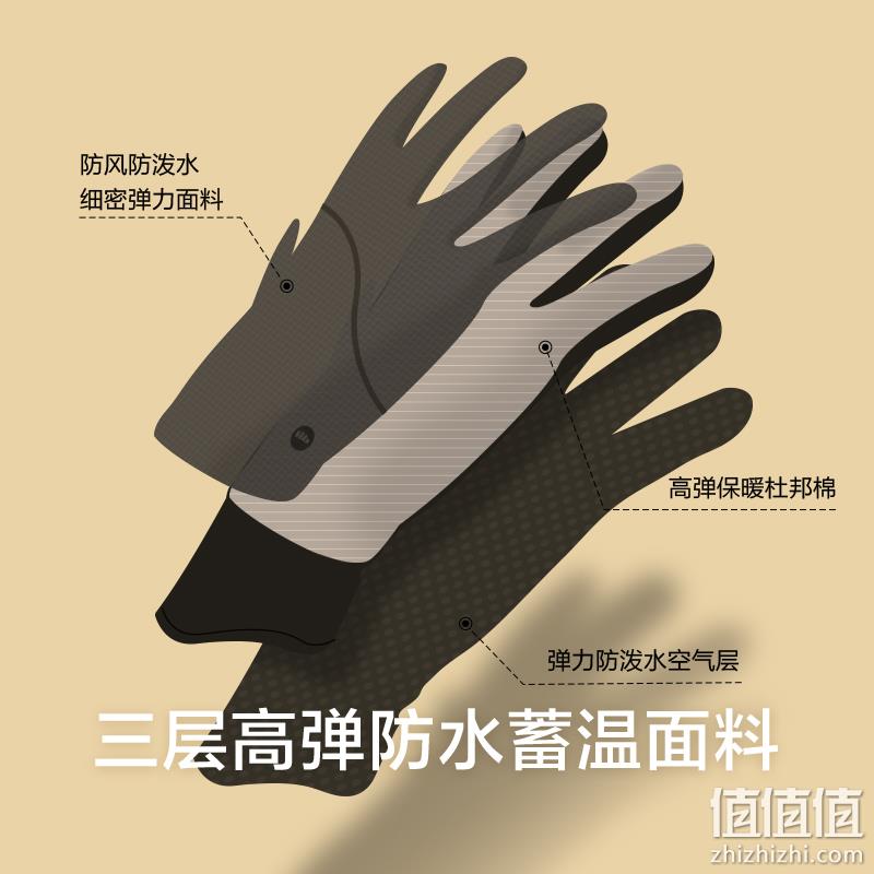 史低！直降30元，蕉下 暖霁系列德绒保暖手套 可触屏 新低29元包邮（需领券） 值值值-买手聚集的地方