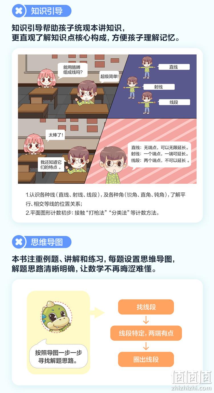 学而思秘籍 小学数学思维培养（1~6年级） 10.8元包邮（需领券） 值值值-买手聚集的地方