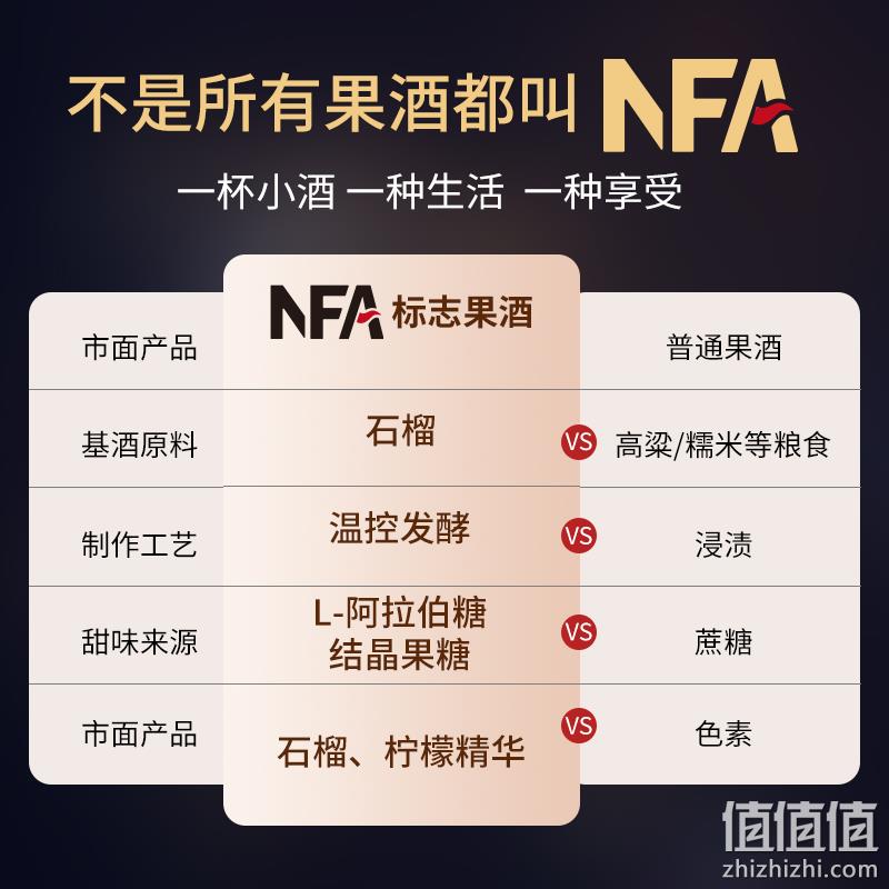 五粮液旗下，榴之恋 非酒精勾调 NFA玫瑰/柠檬石榴果酒 300mL 赠酒杯 新低36.9元包邮（需领券） 值值值-买手聚集的地方