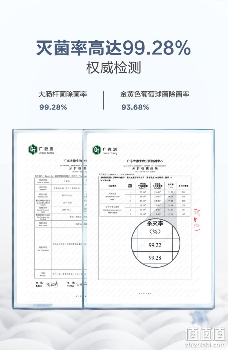 艾美特 ZP-HG01 家用小型婴幼儿可折叠便携式干衣机 279元包邮（双重优惠） 值值值-买手聚集的地方