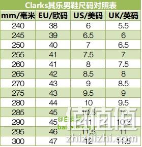 Clarks 其乐 Venetian 男士真皮加绒休闲鞋 312.37元 值值值-买手聚集的地方