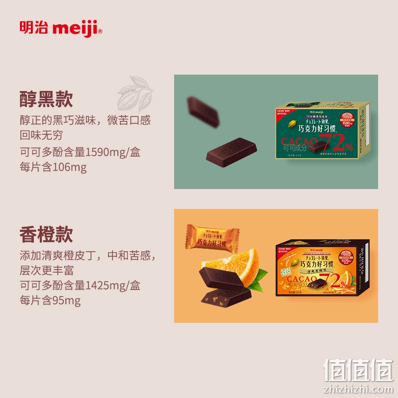 meiji 明治 巧克力好习惯 72%黑巧克力 63g*5盒 79元包邮（需领券） 值值值-买手聚集的地方