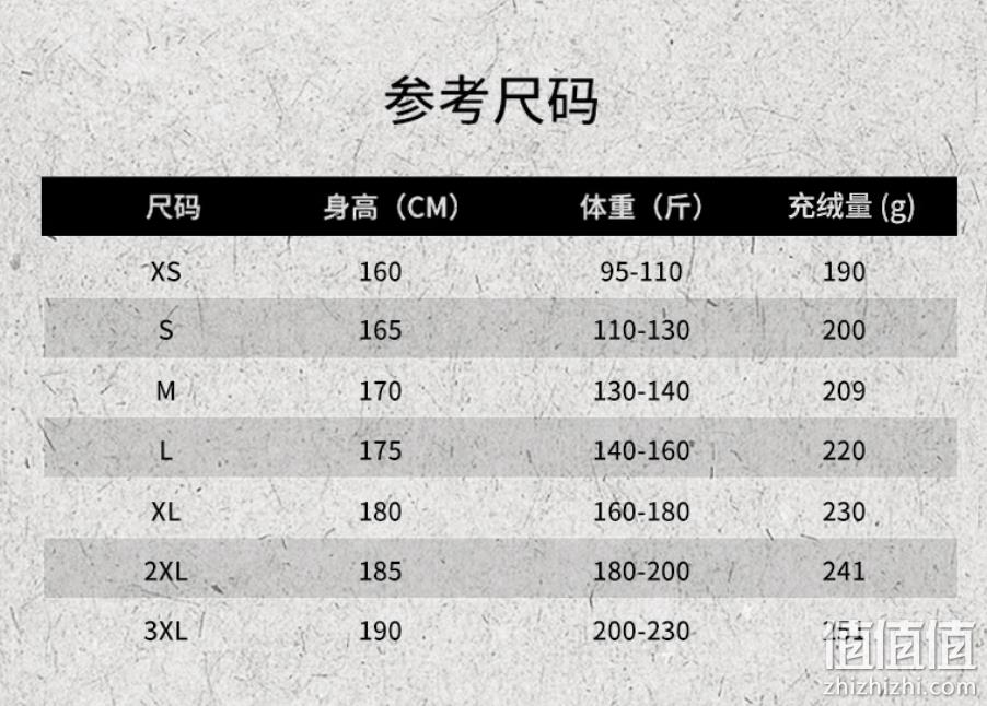 UMBRO 茵宝 80%白鸭绒 男女情侣款长款羽绒服 399元包邮（plus会员379元） 值值值-买手聚集的地方