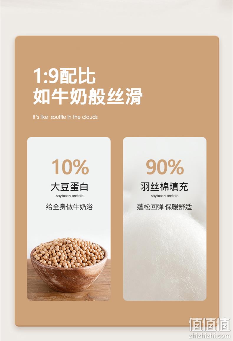 全尺寸统一价！红蜻蜓 A类德芙绒加厚保暖大豆纤维冬被 1.5~2.2米（4斤~10.5斤） 168元包邮（需领券） 值值值-买手聚集的地方