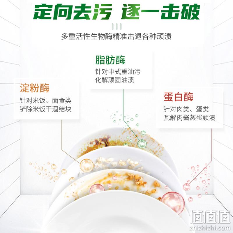 值哭！AXE 斧头牌 洗碗机专用洗碗块 10g*30块*3件（另有洗碗盐/漂洗剂同价）新低19.9元包邮（需领券） 新低19.9元包邮 值值值-买手聚集的地方