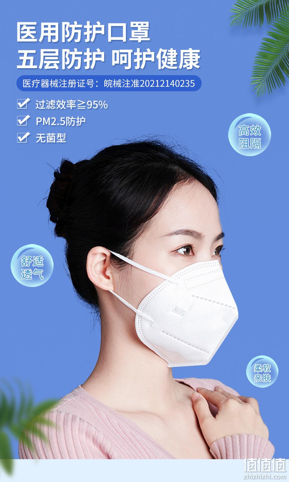 锦瑞医疗 医疗级别n95口罩30片独立装 24.5元包邮（需领券） 值值值-买手聚集的地方