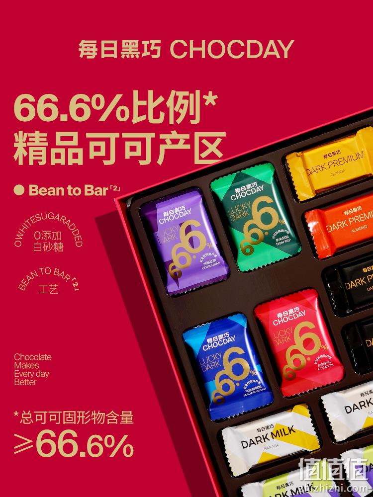 ChocDay 每日黑巧 尊享全家福黑巧克力礼盒装 24片/142g 59元包邮（需领券） 值值值-买手聚集的地方