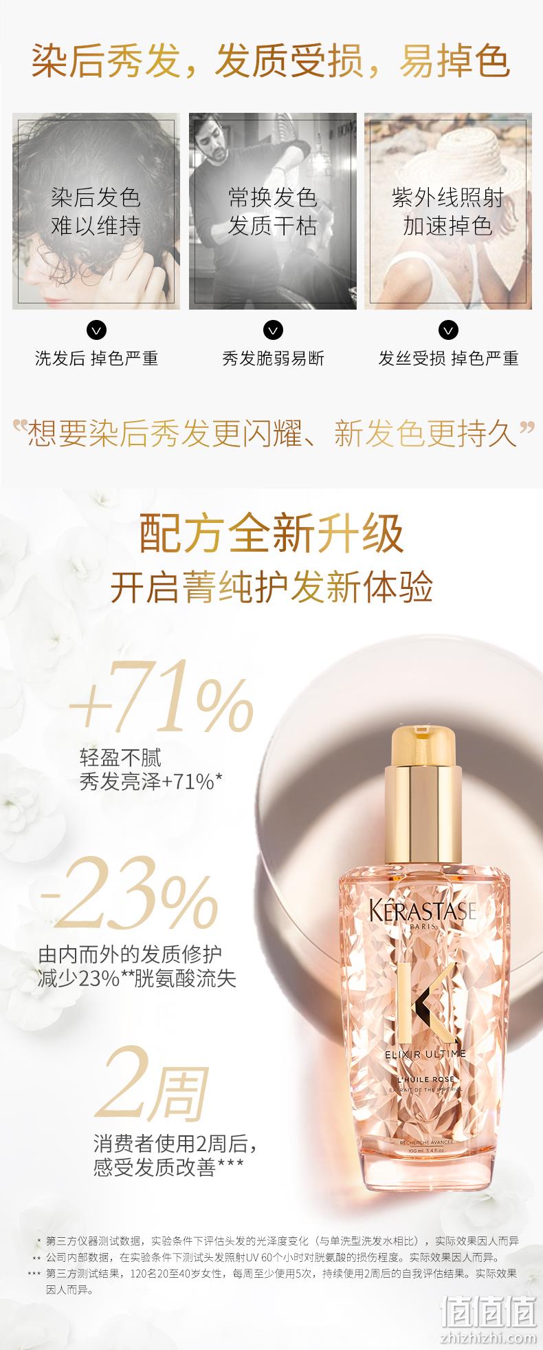 Kérastase 卡诗 全新第二代尊贵极致全效护发玫瑰精油 100ml 新低225.94元（可3件92折） 值值值-买手聚集的地方